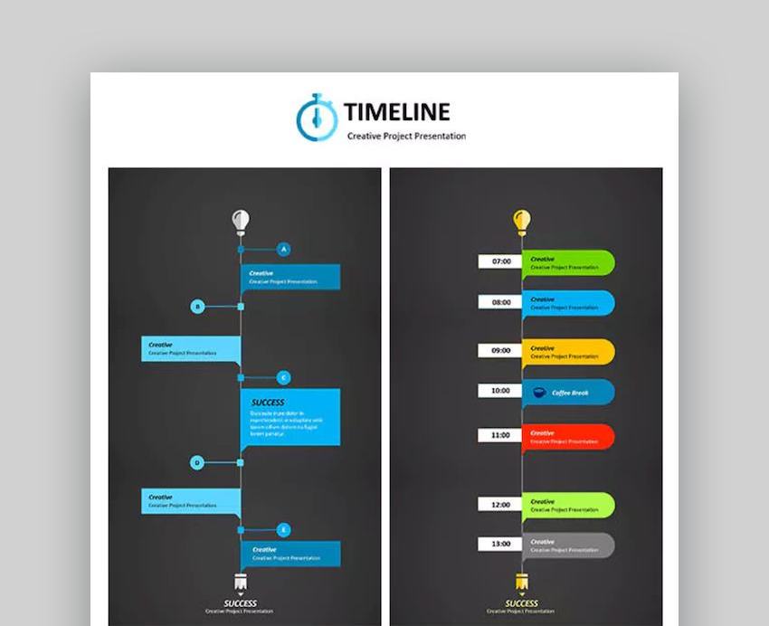 25 Easy To Use Google Slides Timeline Templates For 2020 Presentations