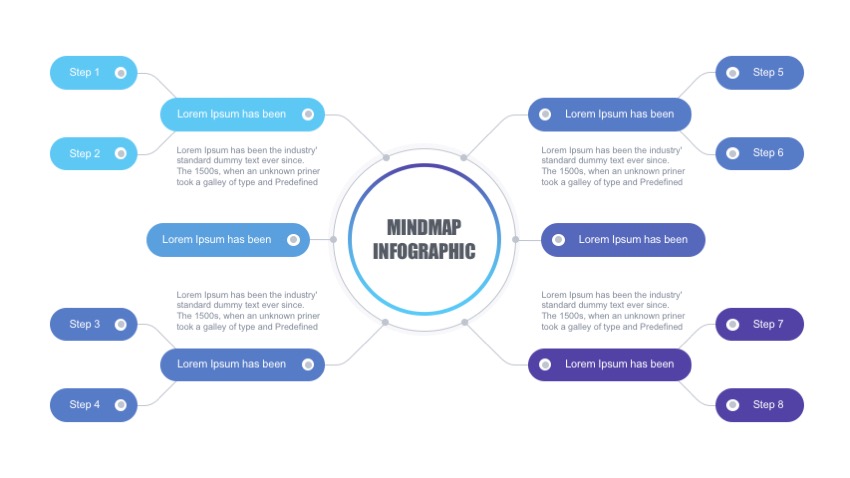 How To Quickly Make A Decision Tree In Powerpoint By Customizing Templates