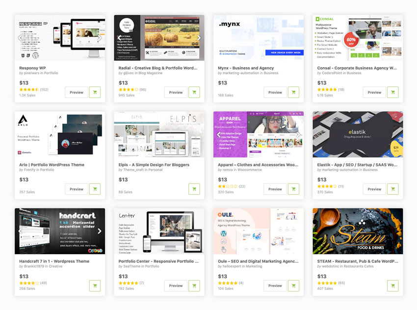 By steve paris 25 march 2021 free themes to help you get started online in style 1. 20 Best Cheap Wordpress Themes Quality Budget Website Designs For 2020 Laptrinhx