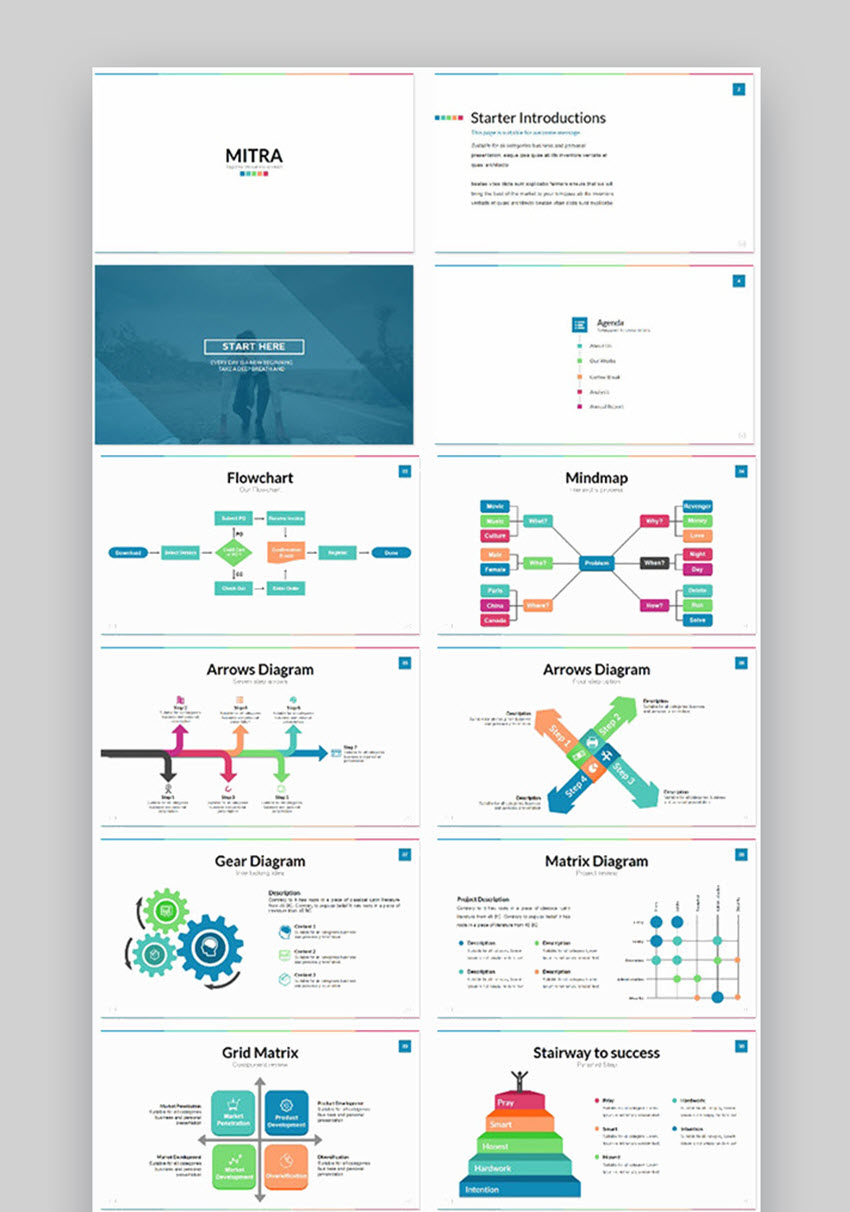 35 Top PowerPoint Flowchart Templates (Infographic Slide Designs For 2020)