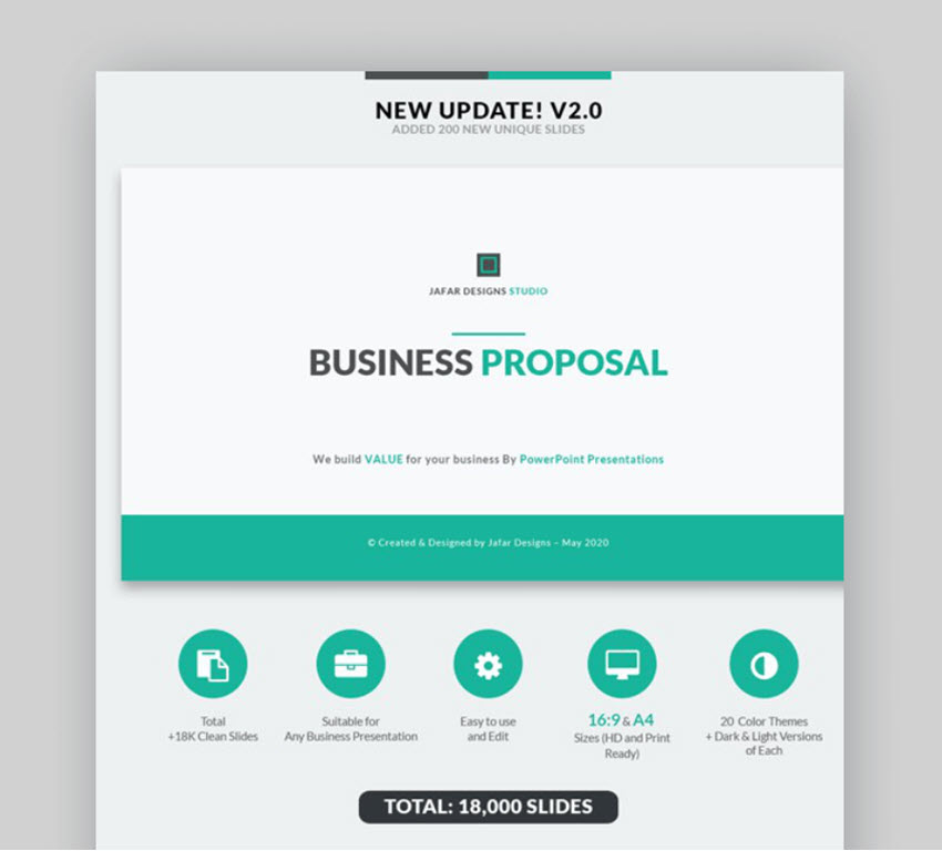 25 Best Powerpoint Proposal Templates For Business Ppt Project Presentations 2020