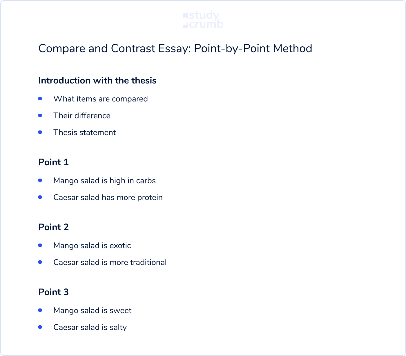 Mla Outline Template