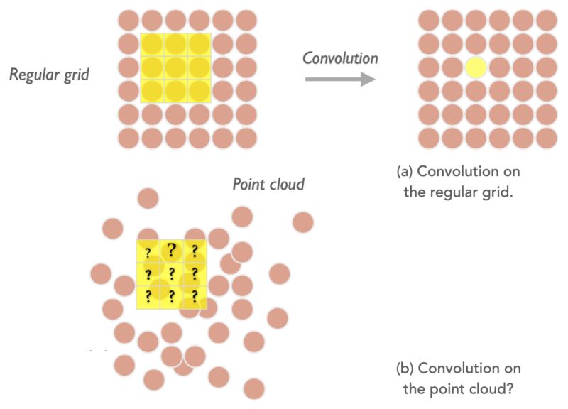 Github Jingluwang Particlenet Cms Ml Documentation - Vintage Texture Collection - Mobile Quality