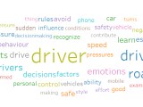 Understanding Driver Behaviour Factors Affecting Safe Driving