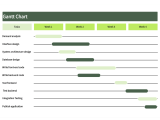 13 Free Gantt Chart Online Templates Visualizing Your Project On Board
