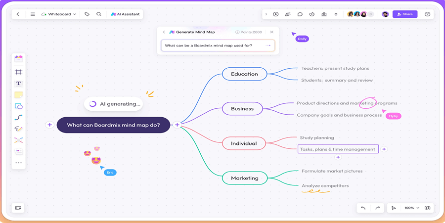 Ai For Mind Mapping Free Mind Map Generator SJSF Ai Mind Map Cover 