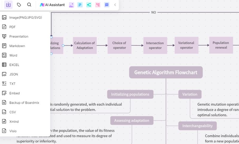 29 Create An Algorithm Flowchart Lorianemarnie - Best Gradient Backgrounds in Full HD