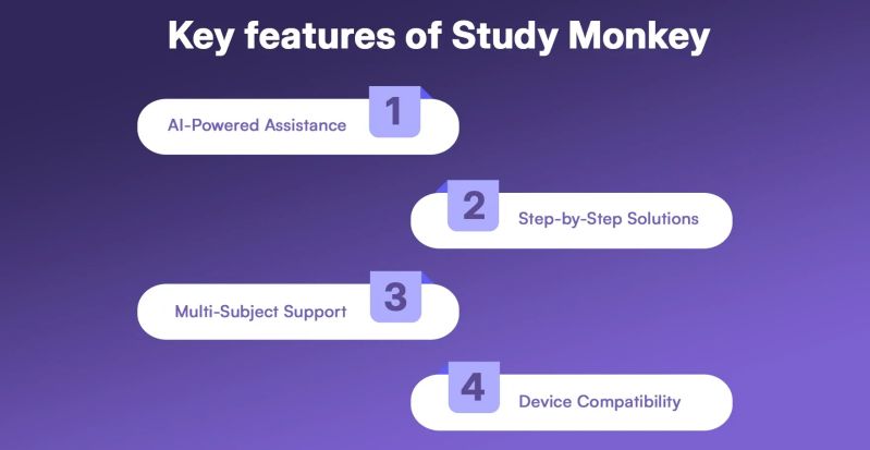 Studymonkey Blog - HD Sunset Wallpapers for Desktop