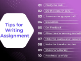 A Comprehensive Guide For How To Write An Assignment