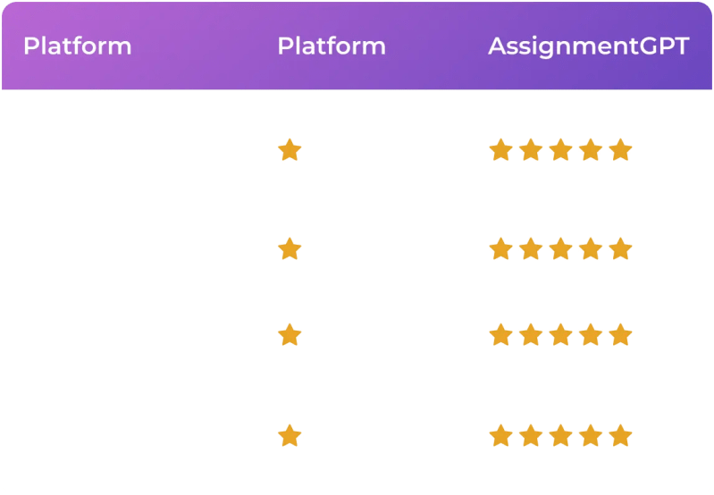 Assignmentgpt Ai Assignmentgpt Ai Is An Exceptional Ai Plat - Download Modern City Art | 8K