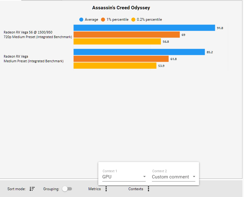 Capframex News - Download Modern Nature Illustration | High Resolution