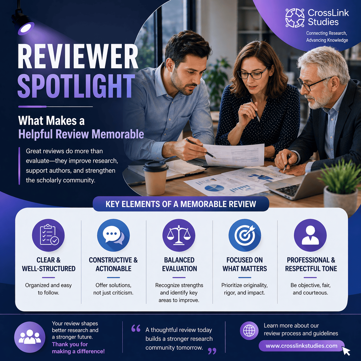 Reviewer Spotlight What Makes A Helpful Review Memorable CMS Blog 1000106665.