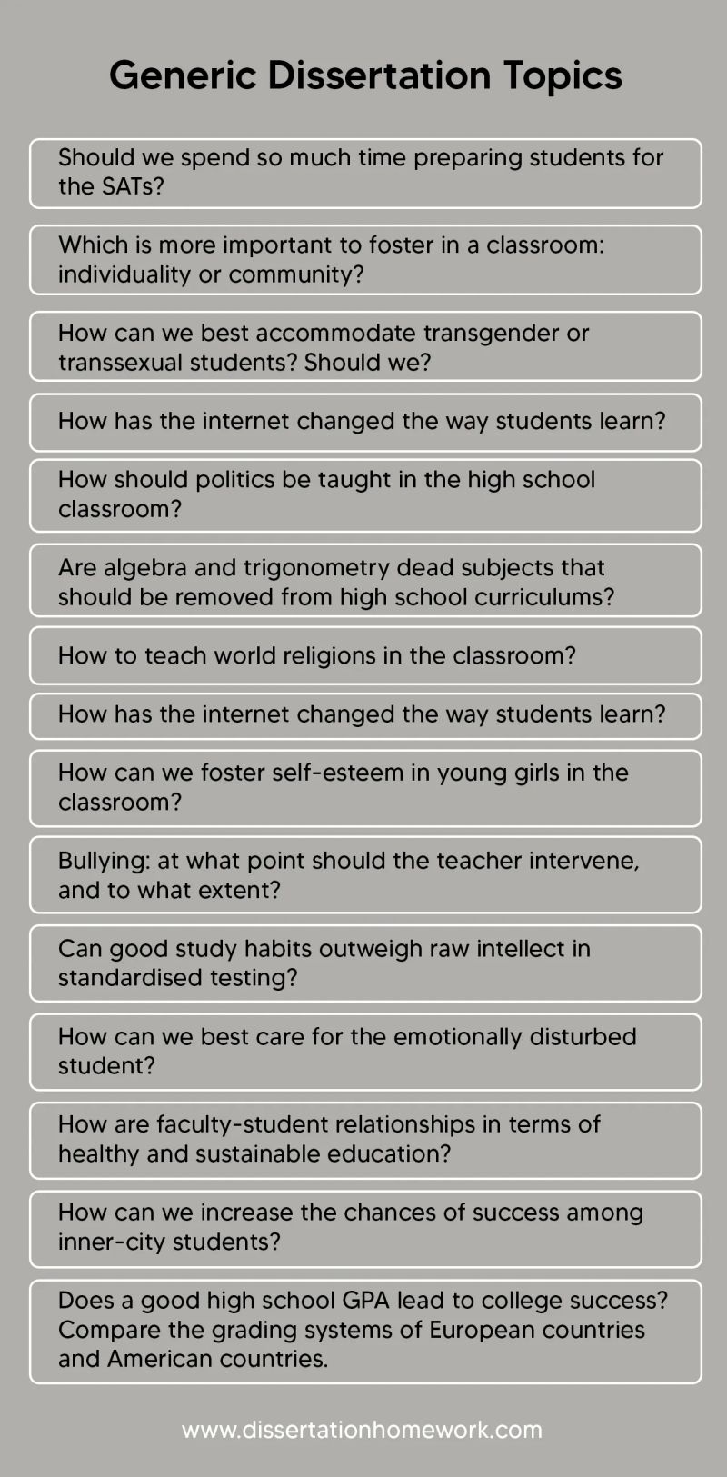 Dissertation Topics Pdf - Download Modern Vintage Pattern | High Resolution