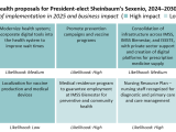 Mexico S Historic Presidential Win For Sheinbaum Signals