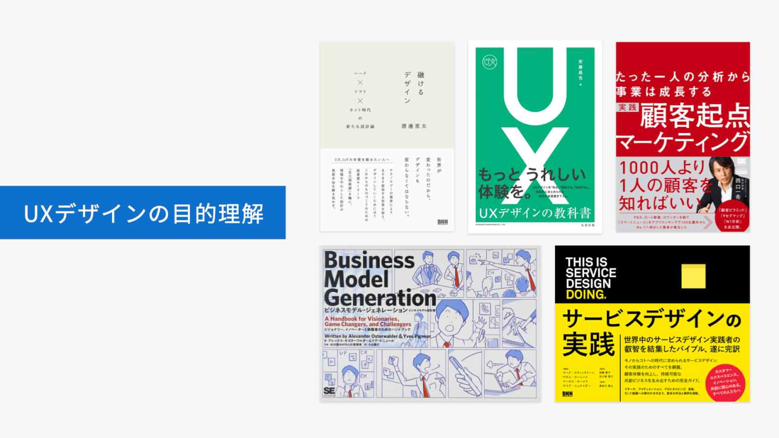 UX／マーケティング／プロジェクト管理ビジネス 書籍 15冊まとめ売り