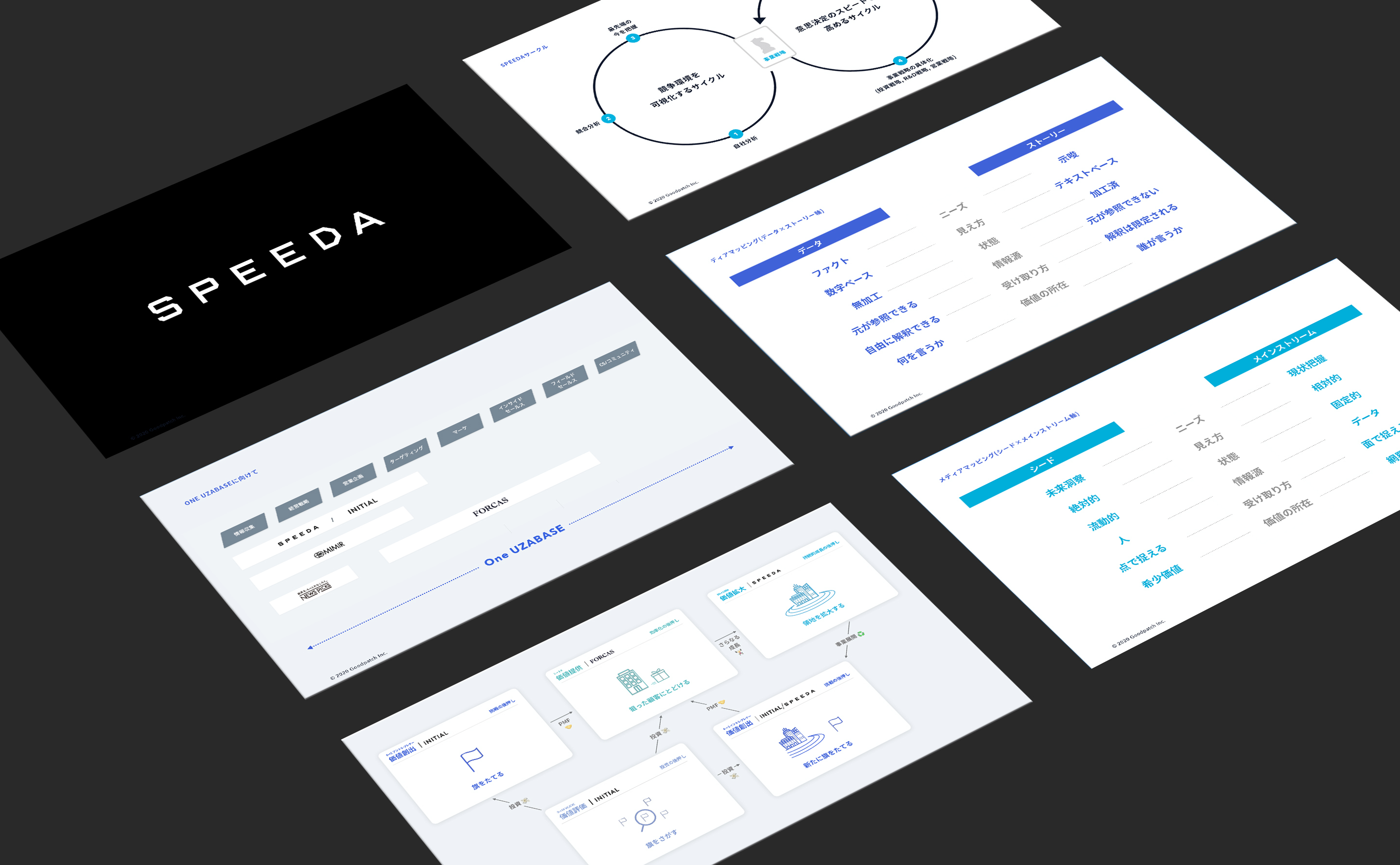 株式会社ユーザベース｜プロダクトの価値構造化と参加型ワークショップで、スムーズな事業統合へ