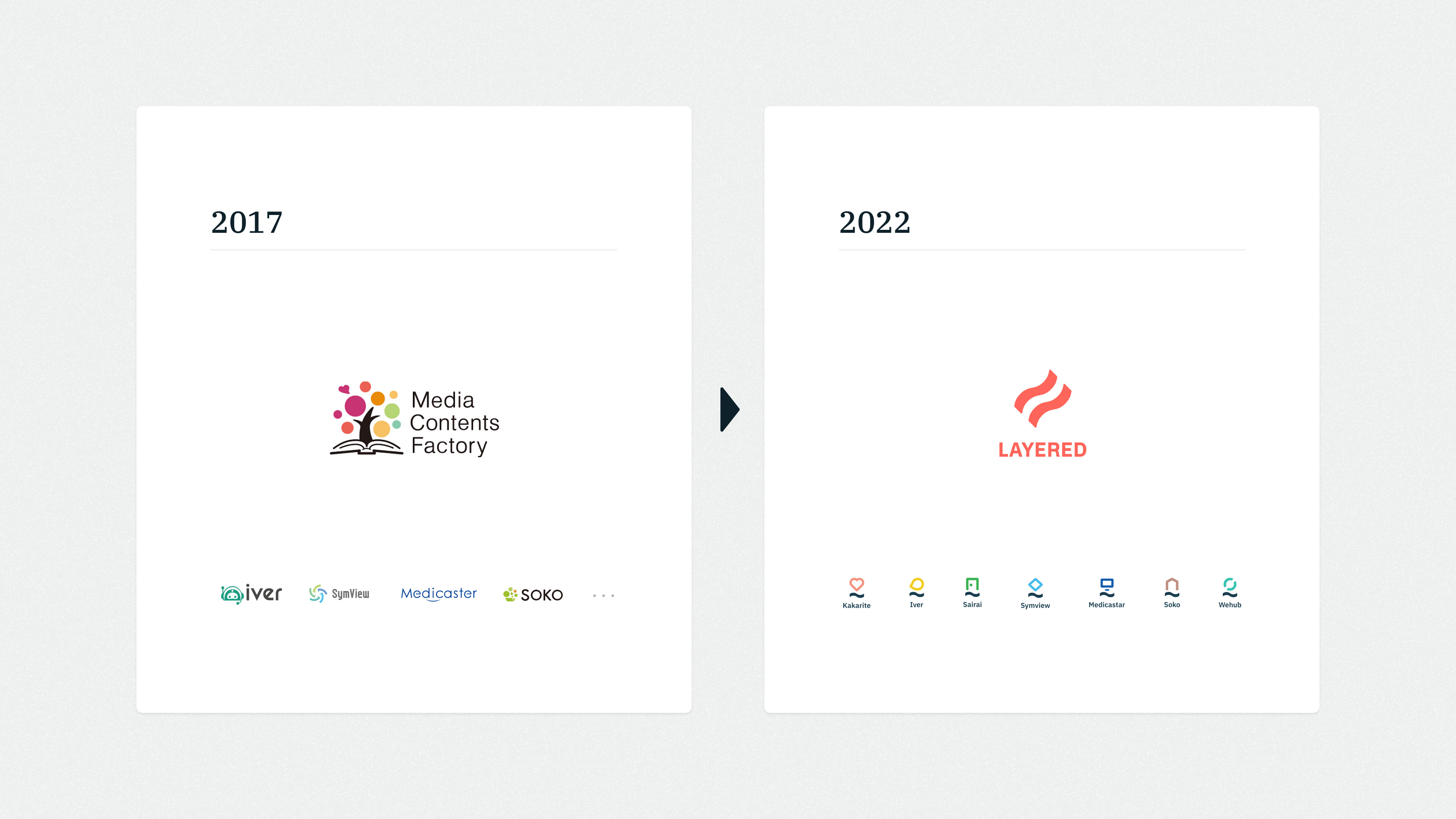 企業の想いから導く、事業成長に合わせた社名変更とは？企業の