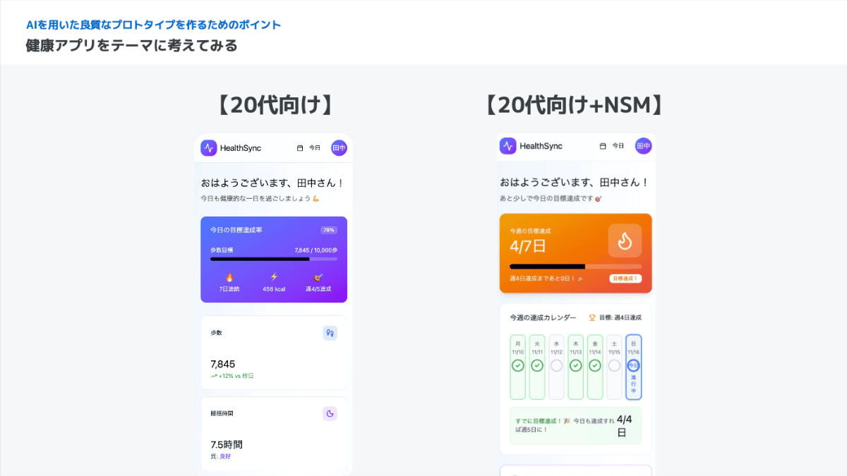 プロンプトにNSM（ノーススターメトリック）を付与した場合としなかった場合の生成AIの結果