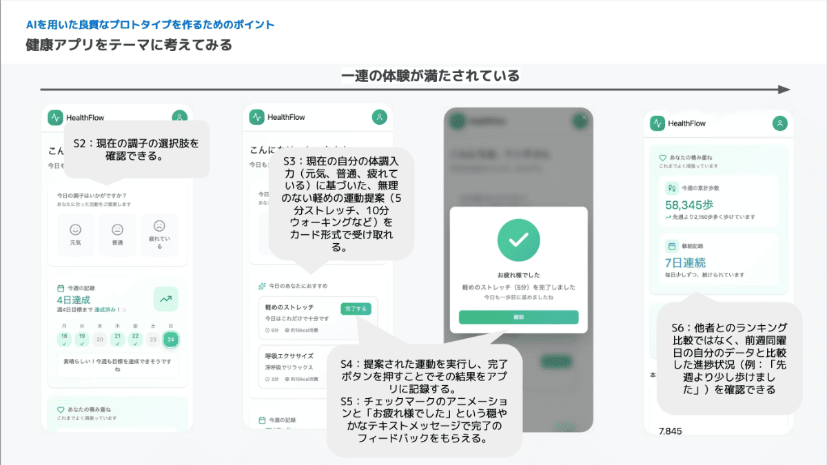プロンプトに理想の体験（シナリオ）を追加すると生成AIの結果がさらに向上する