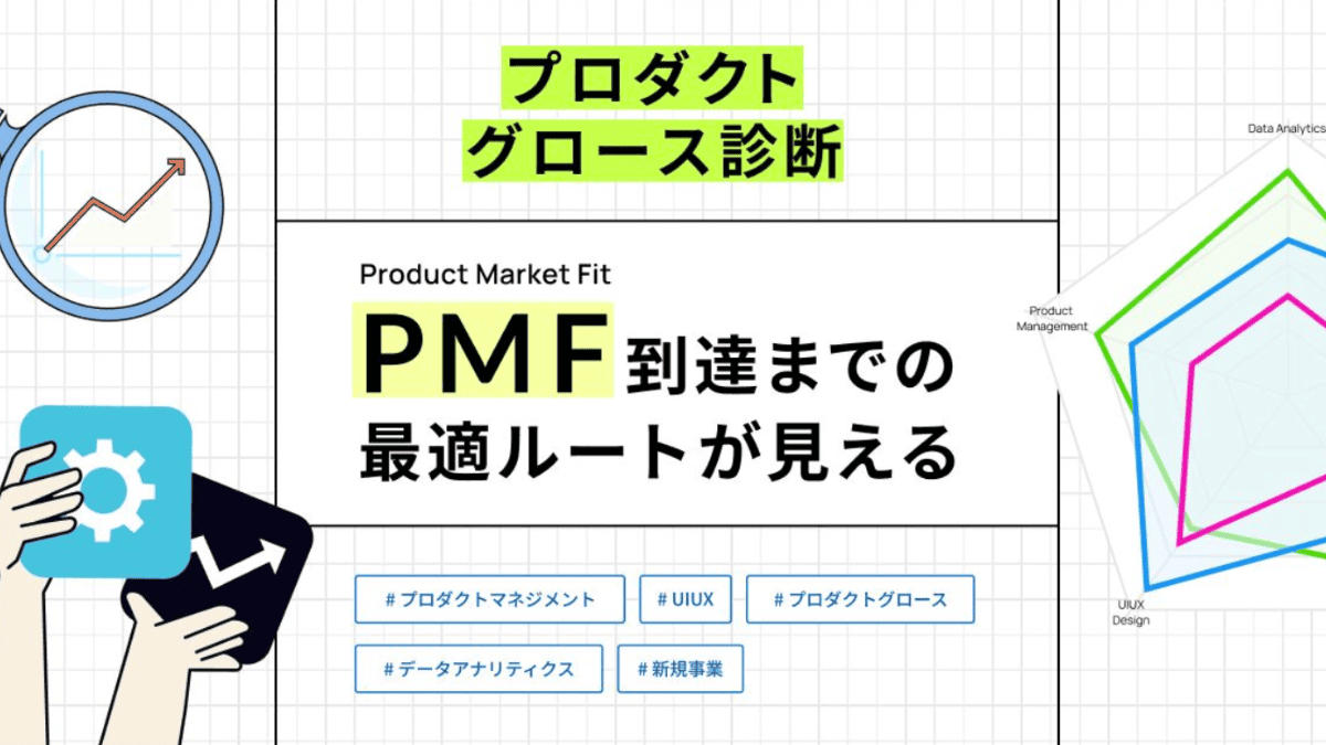 【グッドパッチからのお知らせ2】プロダクトグロース診断のご紹介