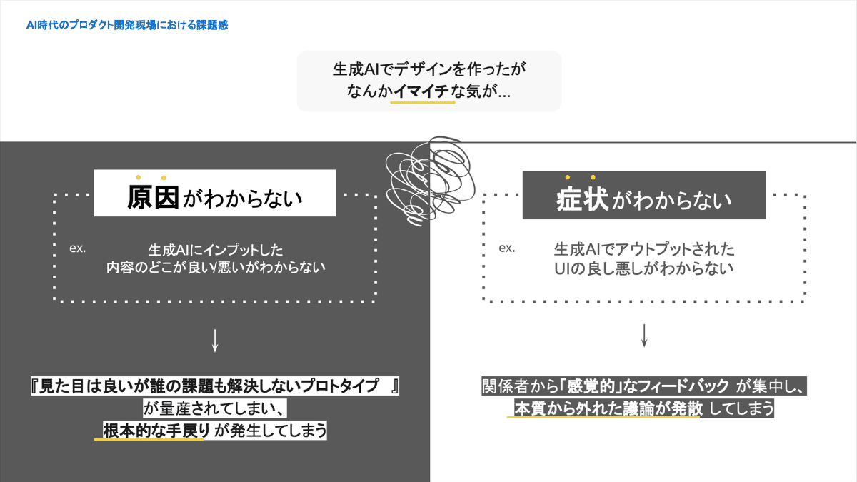 生成AIで作ったデザインがイマイチだと感じた時の課題と問題