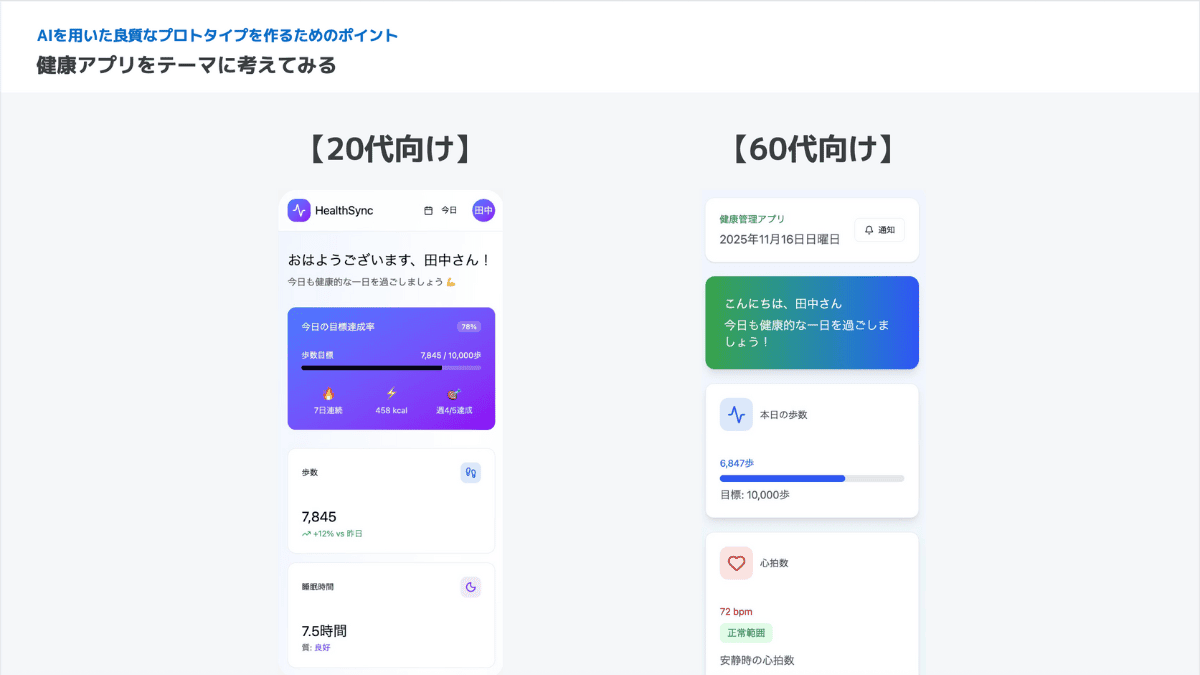 プロンプトにユーザー属性を付与した場合としなかった場合の生成AIの結果