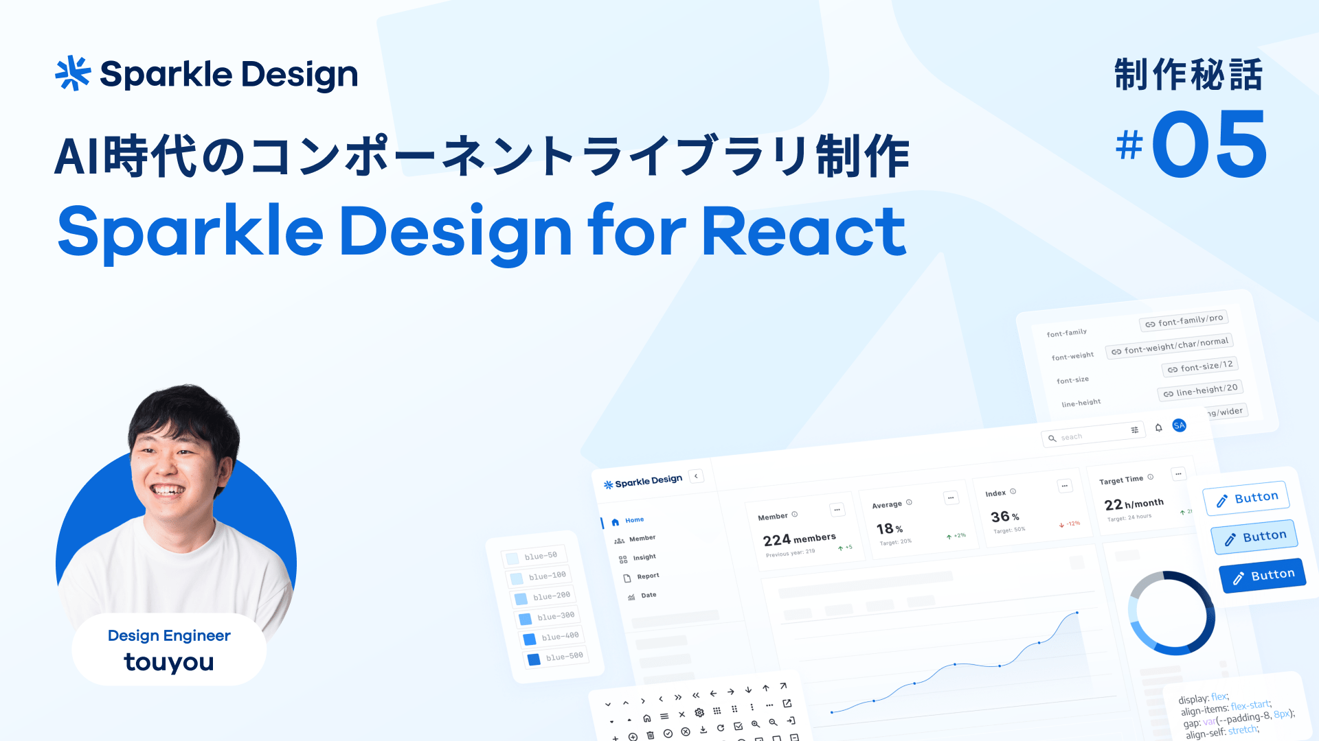 AI時代のコンポーネントライブラリ制作──Sparkle Design for Reactで考えたこと｜Goodpatch Blog グッドパッチブログ