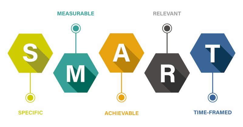 What Is Smart - Dark Art Collection - 8K Quality