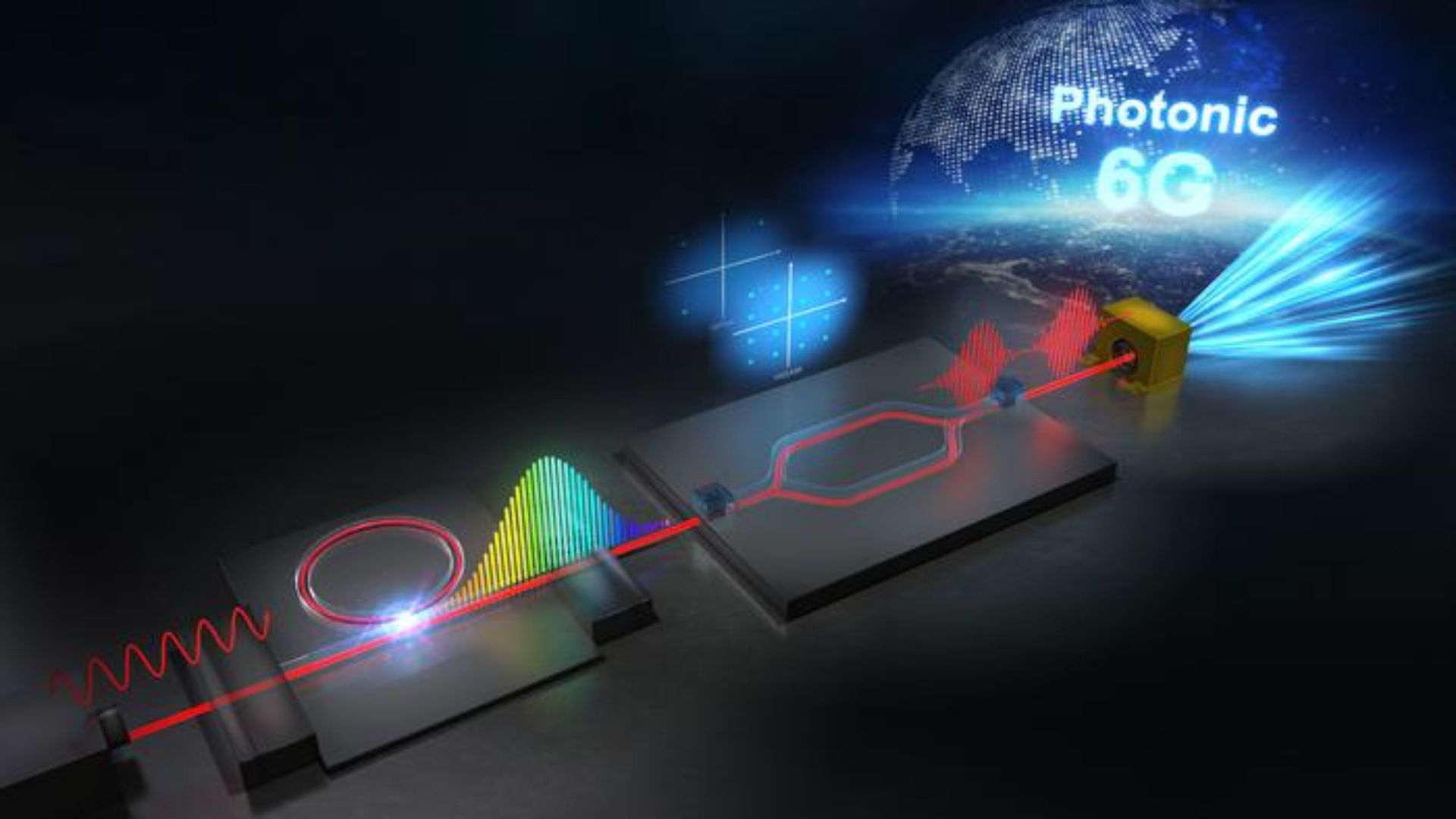 Unleashing 6G: How Soliton Microcombs Revolutionize Wireless Transmission (2026)
