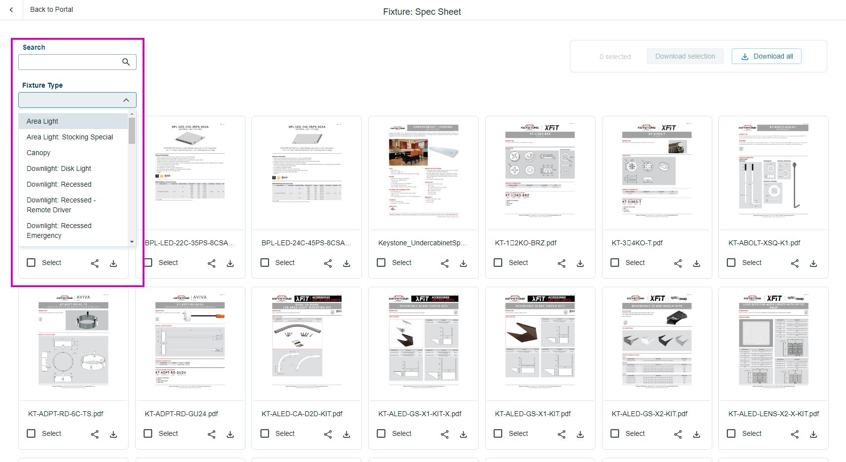 Keystone Technical Library