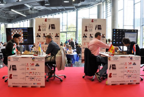 Chess Masters