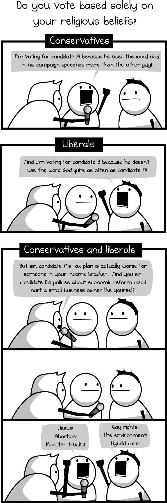vote