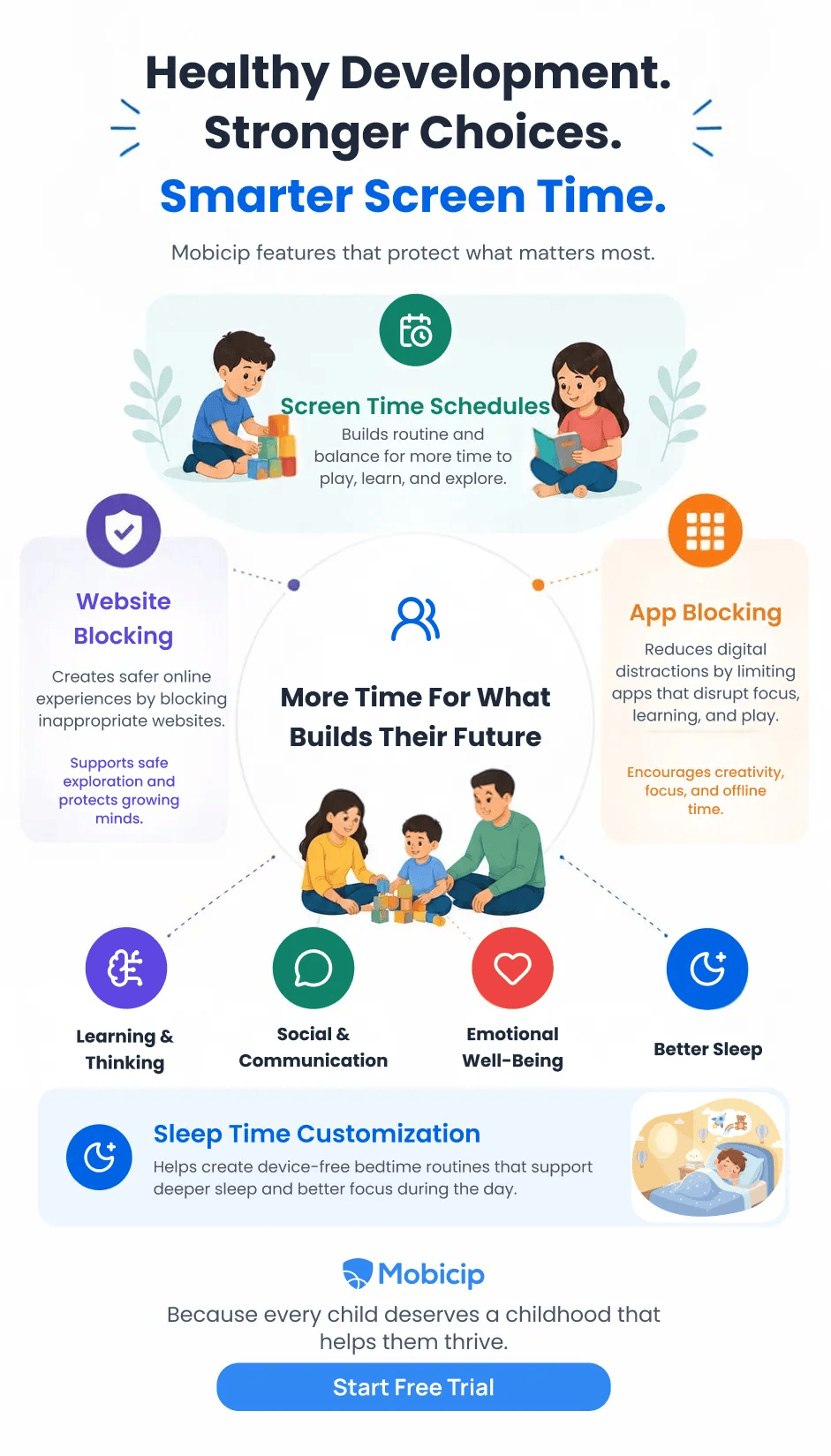 Mobicip Screen Time Control for better early childhood