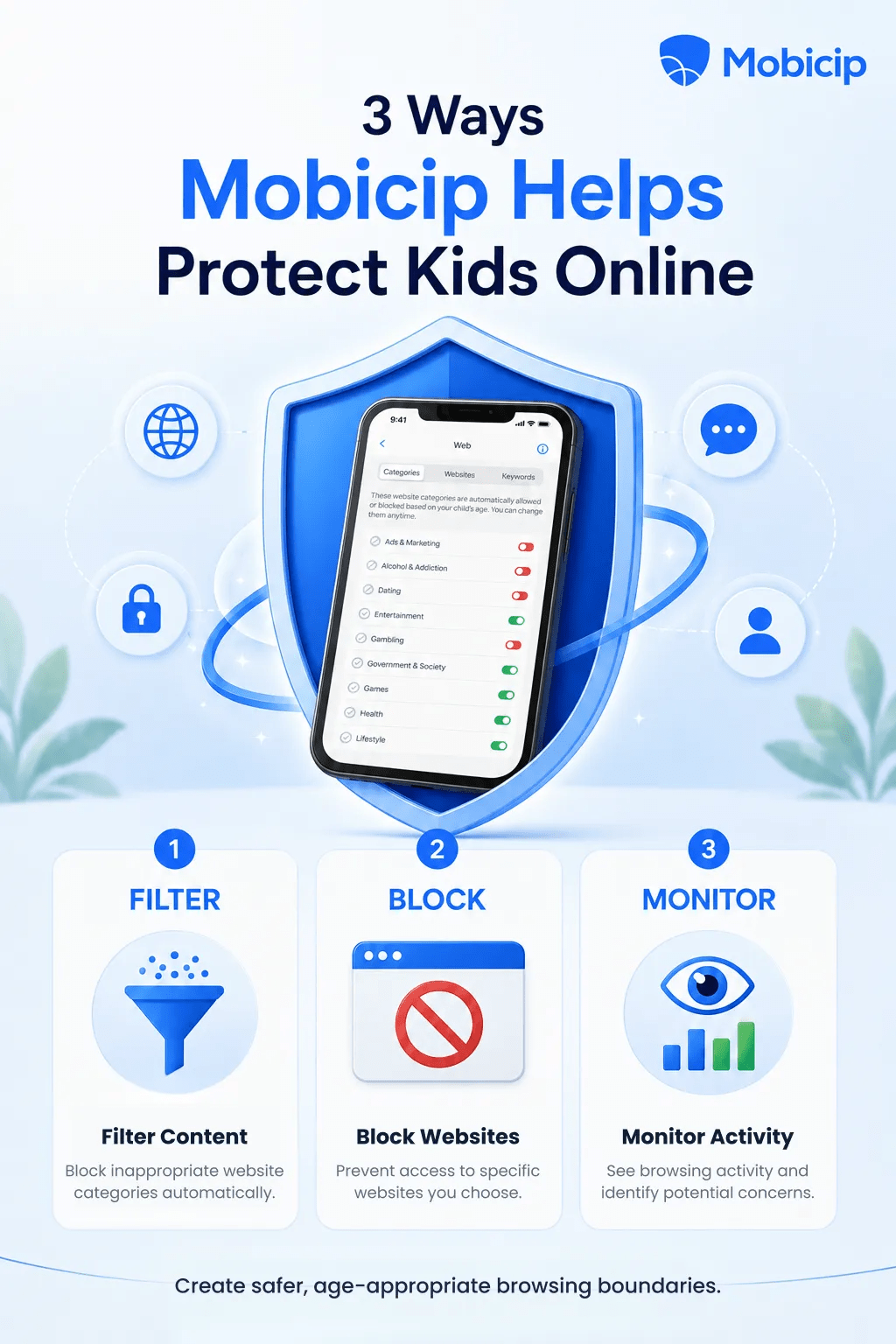 Download Mobicip to Protect Children from Inappropriate Websites.