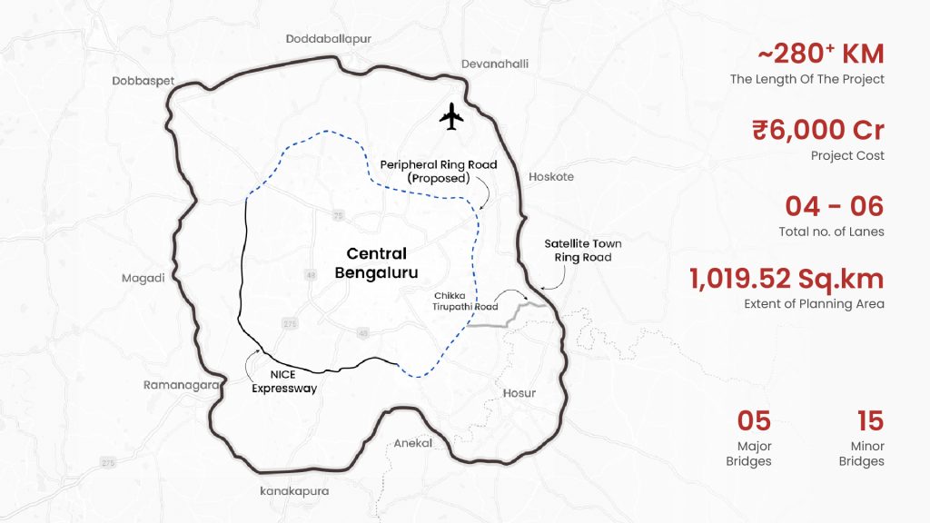 Satellite Town Ring Road STRR Bangalore Route Benefits Latest STRR Maps 1024x576 