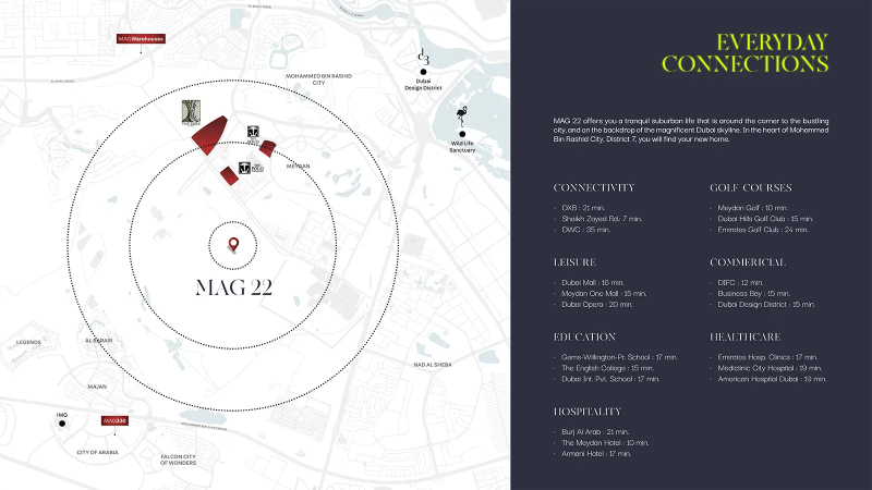 Mag 22 Propsearch Ae - Landscape Background Collection - Mobile Quality