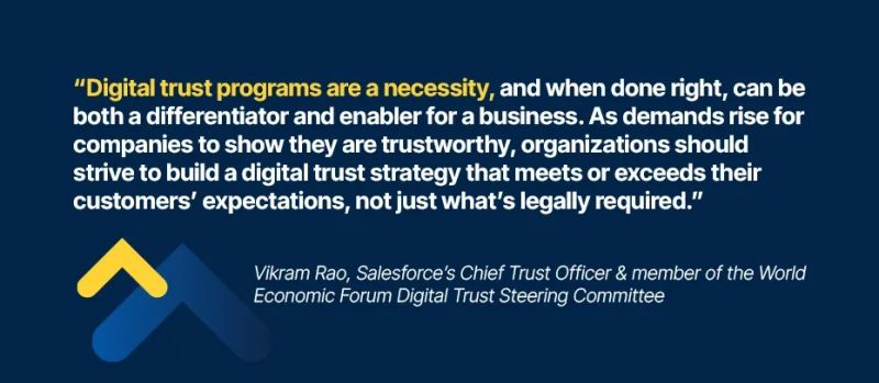 Your Trusted Partner In Digital Innovation Software Development - Best Minimal Pictures in HD