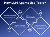 What Are Llm Agents The Ultimate Guide 2026