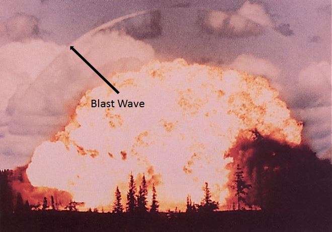 Sound Wave Exploding ELI5: What do sound waves look like? : r/explainlikeimfive