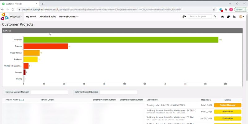 Streamlining Pharmaceutical Artwork Management - Amazing HD Geometric Illustrations | Free Download