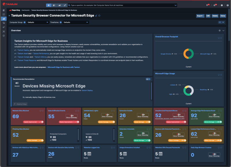 Tanium Connector - City Wallpaper Collection - Ultra HD Quality