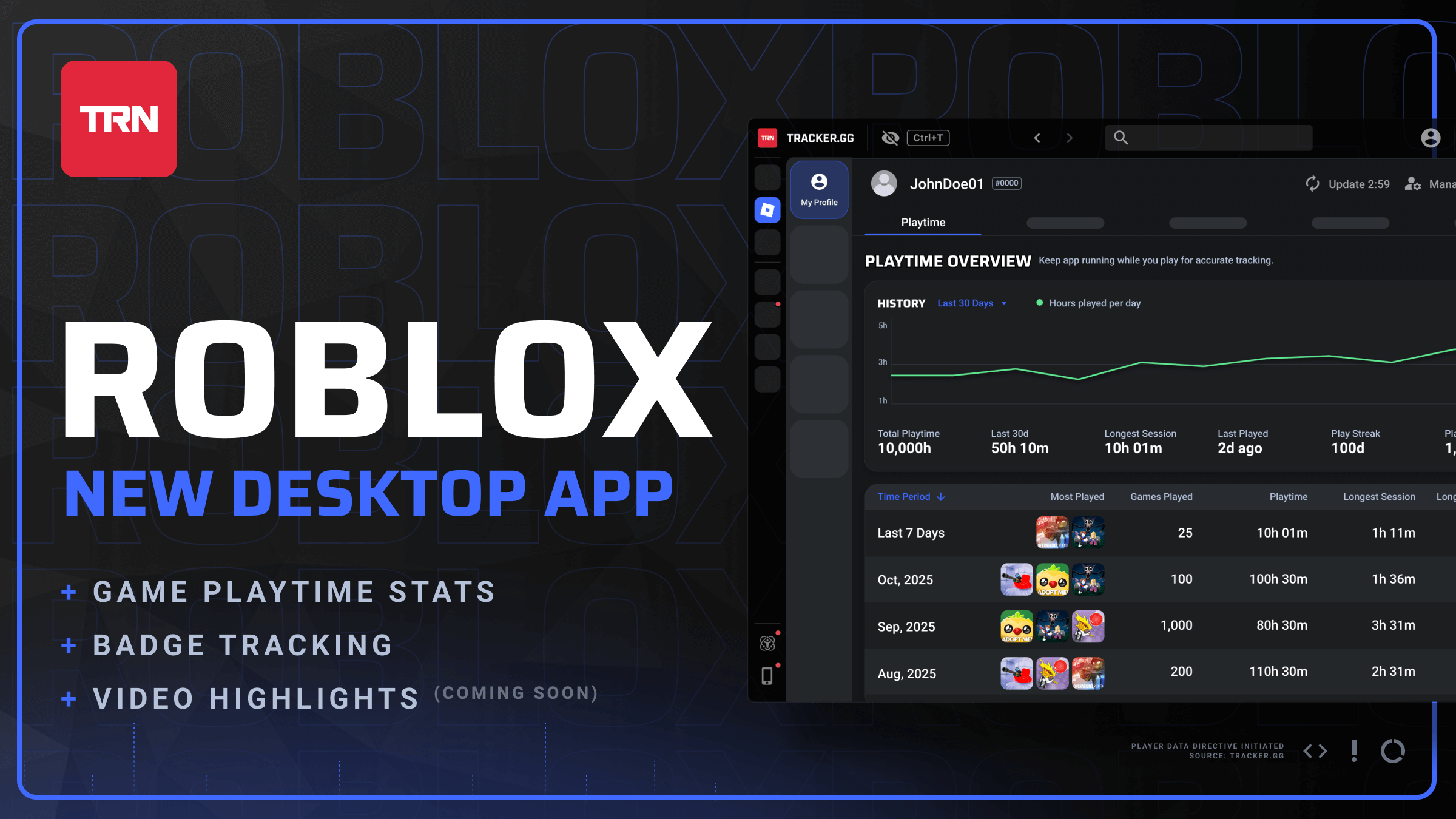 Roblox Tracker Is Here Tracker Network Roblox 