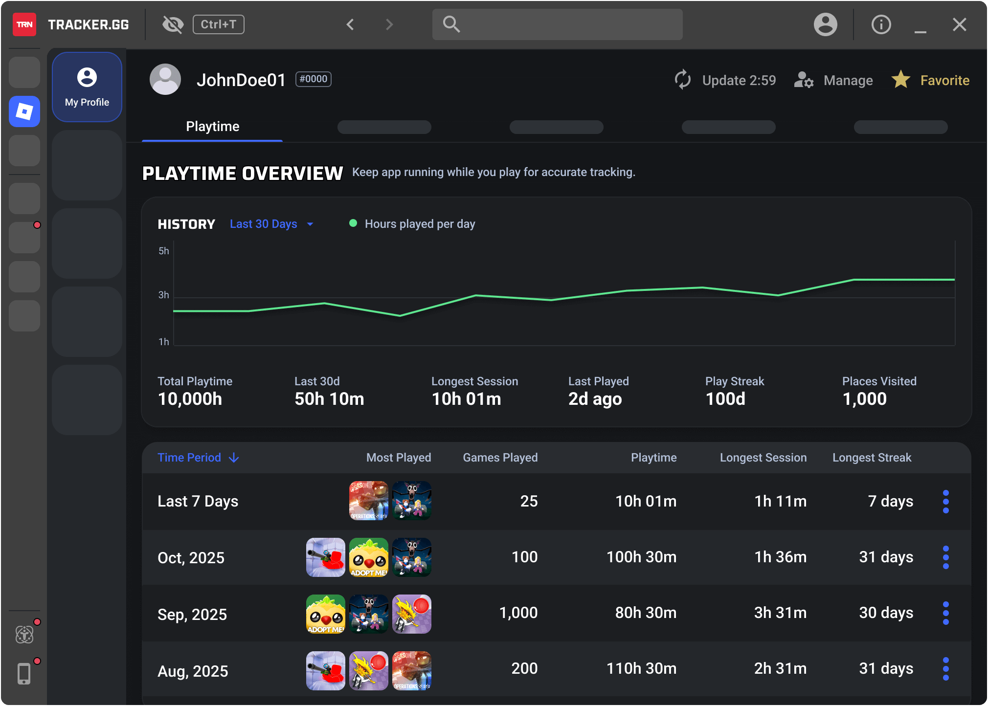 Roblox Tracker Is Here Tracker Network Roblox Playtime 2 