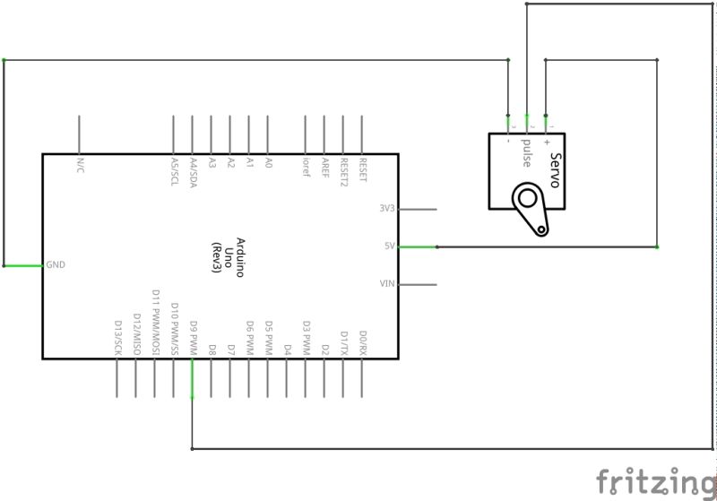 Servo Sweep Without Using For Loop Function General Guidance - Professional Retina Vintage Patterns | Free Download