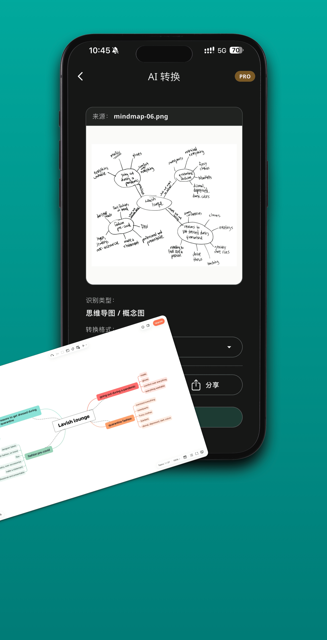 Secretary 2.0 转换后的结构化可编辑成果