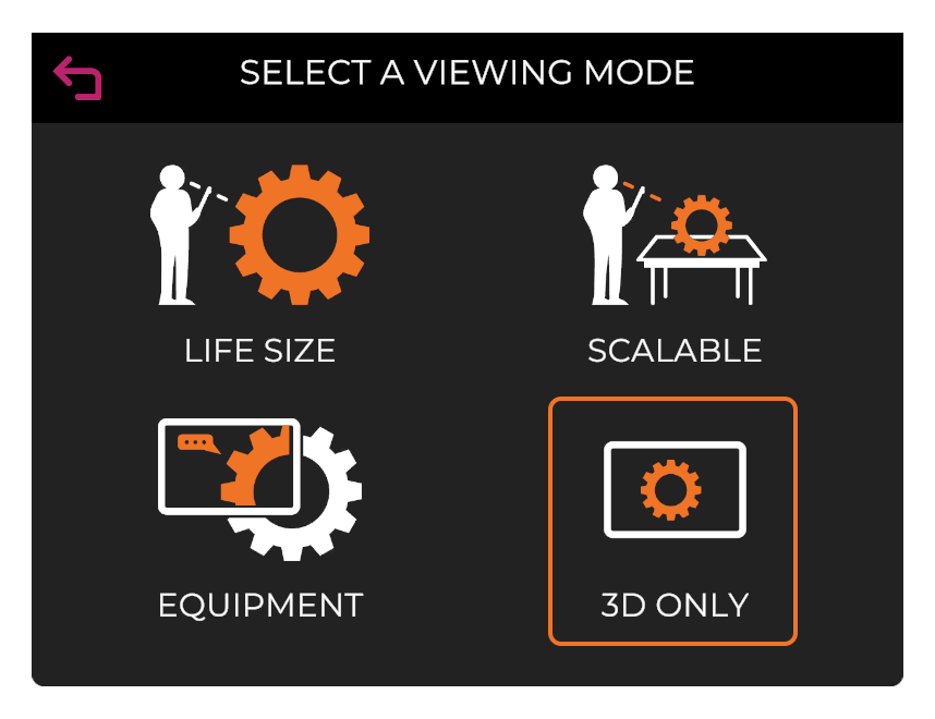 3D