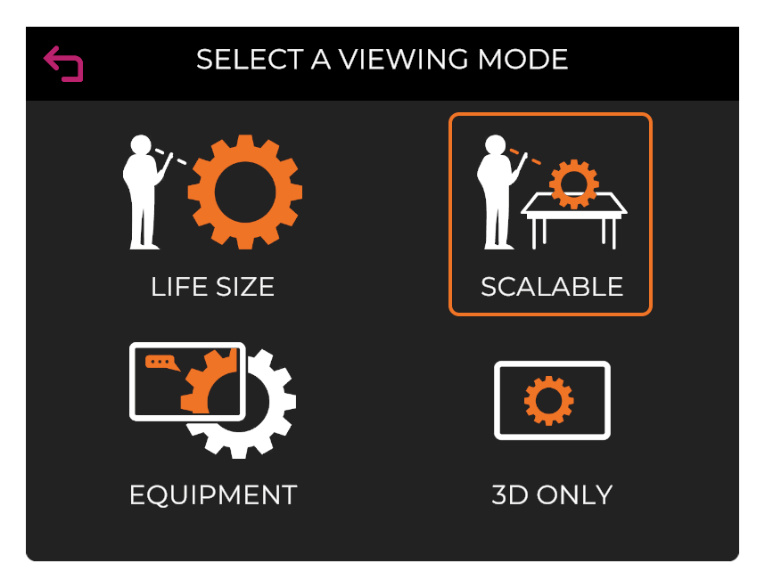 Scalable
