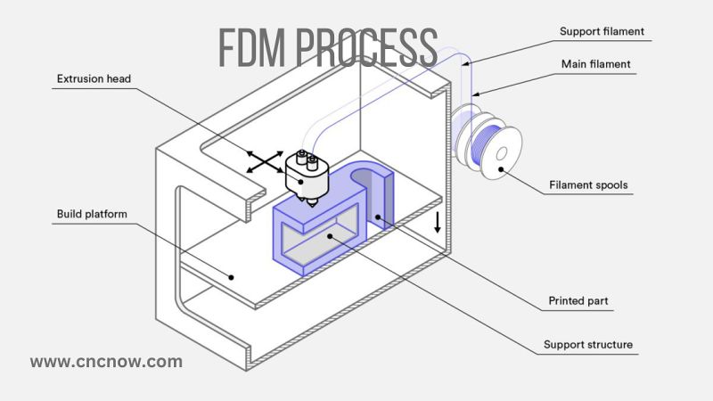 Ftd With Fdm Docx - Mountain Wallpapers - Premium 8K Collection