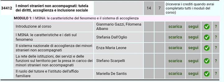 Da Oggi Online Il Primo Modulo Della Fad Gratuita – Cnoas 264_x_720_jpg