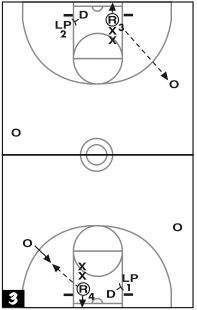 Diagram 3 Diagram 3